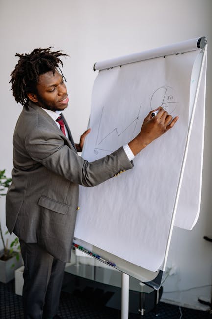 Investor Score intro focus